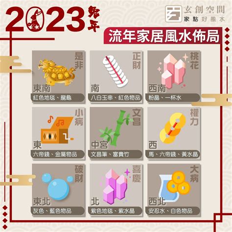 2023風水佈局麥玲玲|2023兔年風水佈局｜增強運勢必看 九大吉星／化解凶 